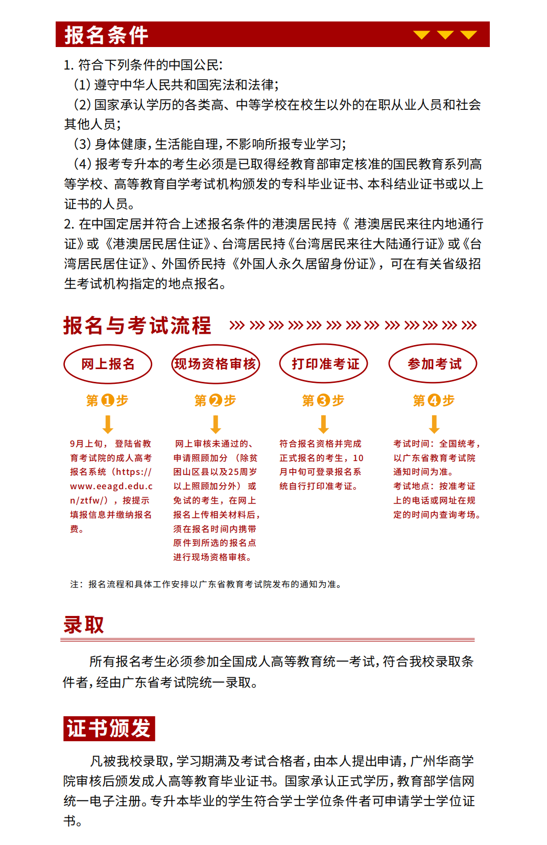广州华商学院2023年成人高等教育招生简章_03