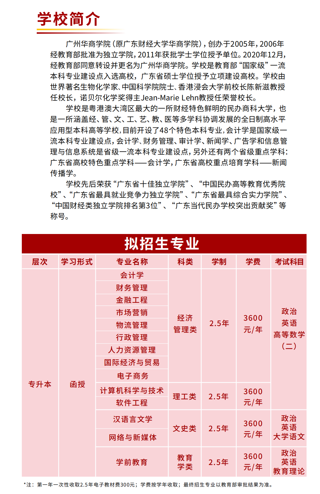 广州华商学院2023年成人高等教育招生简章_01